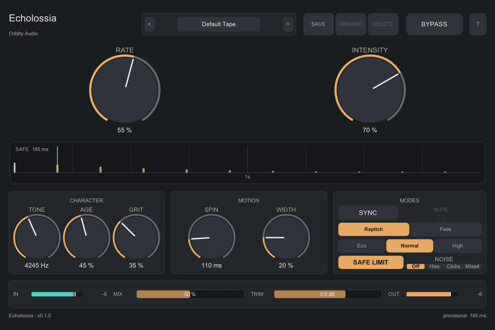 The Echolossia plug-in window: two large dials, Rate at 55 % and Intensity at 70 %, above a delay readout that draws the repeats decaying along a one-second axis from a 185 ms tap. Below are three panels — Character with Tone, Age and Grit, Motion with Spin and Width, and Modes with Repitch, Normal quality and Safe Limit lit — over a footer carrying input and output meters, Mix at 50 % and Trim at 0.0 dB.