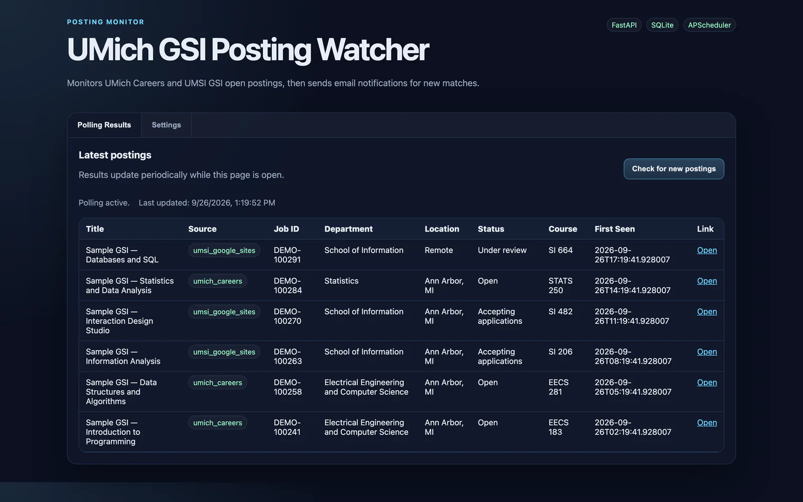 The GSI Posting Watcher web interface on its Polling Results tab, listing six clearly-labelled sample postings in a table with title, source, job ID, department, location, status, course and first-seen columns, above a Check for new postings button.
