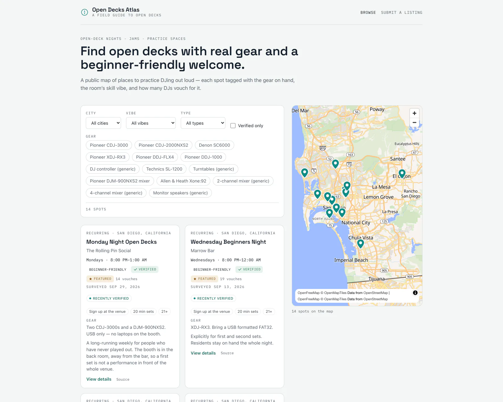 Open Decks Atlas on its browse page, headed “Find open decks with real gear and a beginner-friendly welcome.” A filter panel offers city, vibe and type menus, a verified-only checkbox and a row of equipment filters from Pioneer CDJ-3000 to monitor speakers, over a count of 14 spots. A map of San Diego beside it carries fourteen pins from Del Mar down to Chula Vista, and beneath the filters two listing cards — Monday Night Open Decks and Wednesday Beginners Night — show their nights, beginner-friendly and verified tags, vouch counts and the equipment at each.